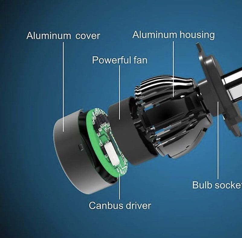 Labeled parts of a powerful fan assembly with aluminum cover and housing.