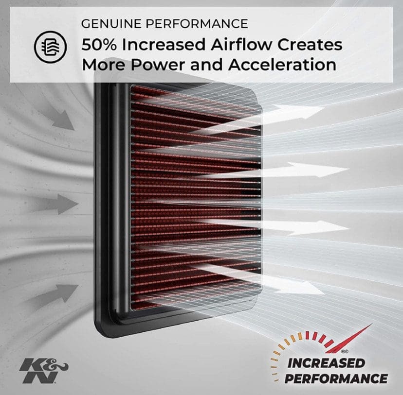 IMG_7018 K&N air filter increases airflow by 50% for better power and acceleration.