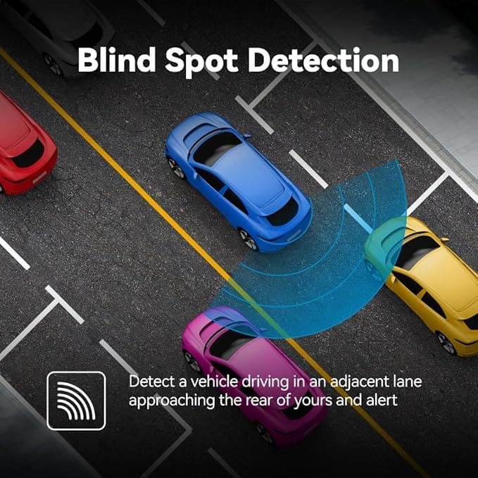 7158a+n3CeL._AC_SX679_ Top view of a blue car using blind spot detection to avoid nearby vehicles.